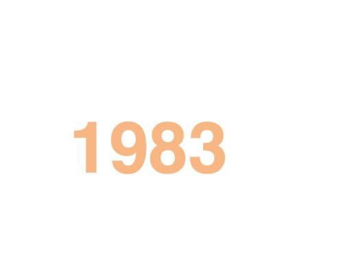 1983